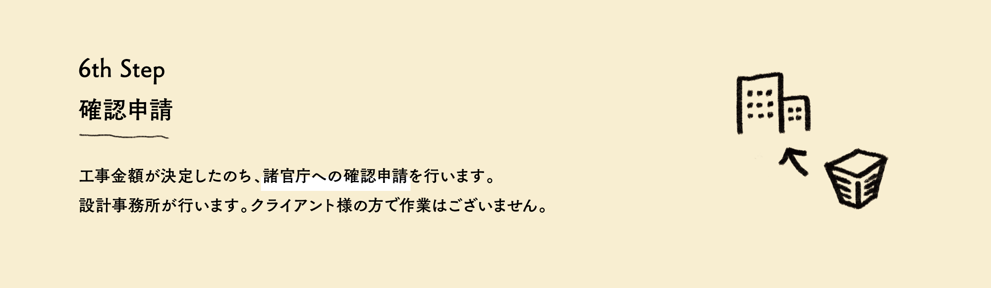 flow_ex06