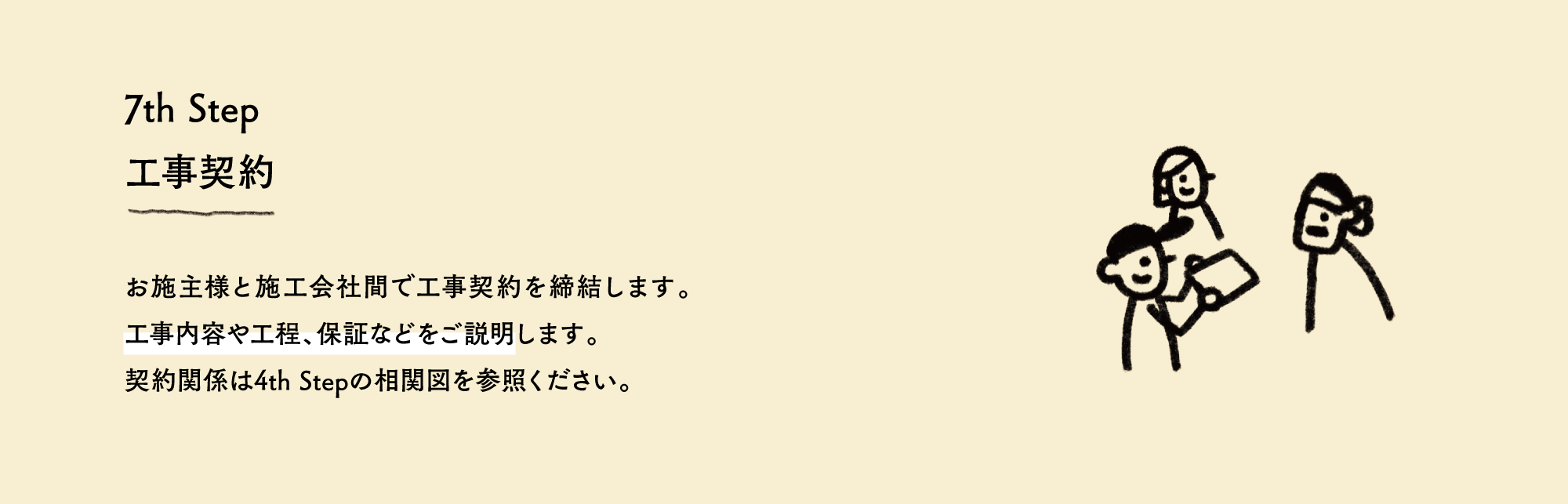 flow_ex07-1